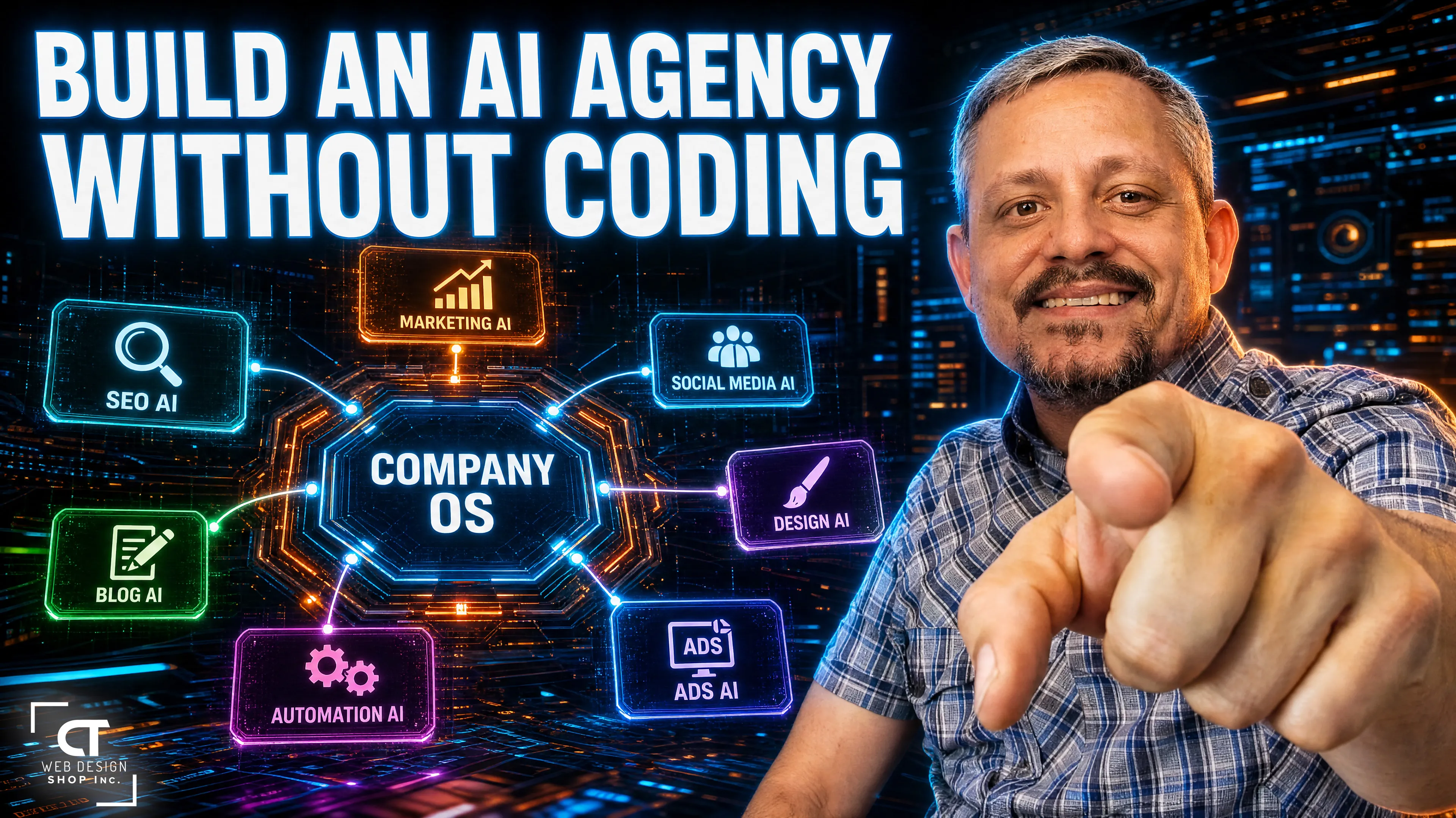 CTWDS Team AI Company OS agency master team graphic showing the 8 coordinated AI departments